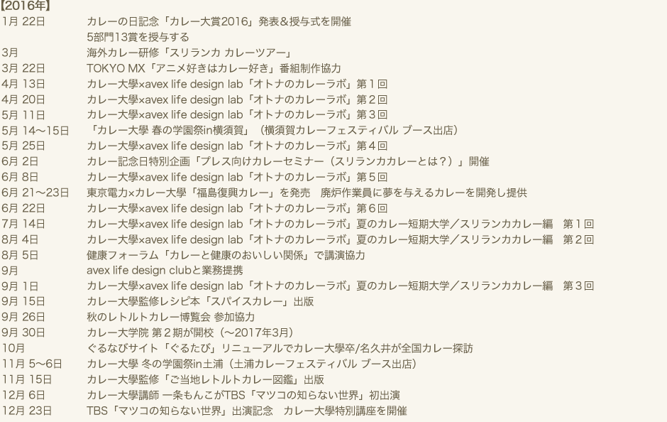 2016年　1月 22日　カレーの日記念「カレー大賞2016」発表＆授与式を開催 5部門13賞を授与する　3月　海外カレー研修「スリランカ カレーツアー」　3月 22日　TOKYO MX「アニメ好きはカレー好き」番組制作協力　4月 13日　カレー大學×avex life design lab「オトナのカレーラボ」第１回　4月 20日　カレー大學×avex life design lab「オトナのカレーラボ」第２回　5月 11日　カレー大學×avex life design lab「オトナのカレーラボ」第３回　5月 14～15日　「カレー大學 春の学園祭in横須賀」（横須賀カレーフェスティバル ブース出店）　5月 25日　カレー大學×avex life design lab「オトナのカレーラボ」第４回　6月 2日　カレー記念日特別企画「プレス向けカレーセミナー（スリランカカレーとは？）」開催　6月 8日　カレー大學×avex life design lab「オトナのカレーラボ」第５回　6月 21～23日　東京電力×カレー大學「福島復興カレー」を発売　廃炉作業員に夢を与えるカレーを開発し提供　6月 22日　カレー大學×avex life design lab「オトナのカレーラボ」第６回　7月 14日　カレー大學×avex life design lab「オトナのカレーラボ」　夏のカレー短期大学／スリランカカレー編　第１回　8月 4日　カレー大學×avex life design lab「オトナのカレーラボ」　夏のカレー短期大学／スリランカカレー編　第２回　8月 5日　健康フォーラム「カレーと健康のおいしい関係」で講演協力　9月　　avex life design clubと業務提携　9月 1日　カレー大學×avex life design lab「オトナのカレーラボ」　夏のカレー短期大学／スリランカカレー編　第３回　9月 15日　カレー大學監修レシピ本「スパイスカレー」出版　9月 26日　秋のレトルトカレー博覧会 参加協力　9月 30日　カレー大学院 第２期が開校（～2017年3月）　10月  　ぐるなびサイト「ぐるたび」リニューアルでカレー大學卒/名久井が全国カレー探訪　11月 5～6日　カレー大學 冬の学園祭in土浦（土浦カレーフェスティバル ブース出店）　11月 15日　カレー大學監修「ご当地レトルトカレー図鑑」出版　12月 6日　カレー大學講師 一条もんこがTBS「マツコの知らない世界」初出演　12月 23日　TBS「マツコの知らない世界」出演記念　カレー大學特別講座を開催