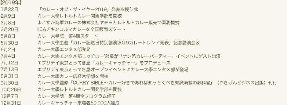 2019年　1月22日 「カレー・オブ・ザ・イヤー2019」発表＆授与式　2月9日 カレー大學レトルトカレー開発学部を開校　3月8日 よこすか海軍カレーの株式会社ヤチヨとレトルトカレー販売で業務提携　3月20日 IICAチキンコルマカレーを全国販売スタート　5月8日 カレー大学院 第4期スタート　5月30日 カレー大學主催「カレー記念日特別講演2019カレートレンド発表」記念講演会＆　6月2日 カレー大學エンタメ部発足　7月4日 カレー大學エンタメ部ニッチロー’部長が「ナン派カレーパーティー」イベントにゲスト出演　7月12日 エブリデイ東京とってき屋「カレーキャッチャー」をプロデュース　7月13日 エブリデイ東京とってき屋オープンイベントにカレー大學エンタメ部が登場　8月31日 カレー大學カレー店経営学部を開校　9月30日 カレー大學監修『CURRY BIBLE～カレー好きであれば知っとくべき知識満載の教科書』（ごきげんビジネス出版）刊行　10月26日 カレー大學レトルトカレー開発学部を開校　12月7日 カレー大学院 第4期全プログラム修了　12月31日 カレーキャッチャー来場者50,000人達成