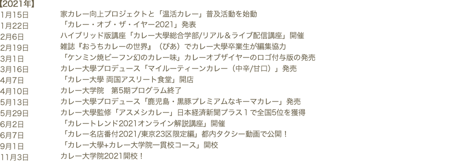 2021年　1月15日 家カレー向上プロジェクトと「温活カレー」普及活動を始動　1月22日 「カレー・オブ・ザ・イヤー2021」発表　2月6日 ハイブリッド版講座「カレー大學総合学部/リアル＆ライブ配信講座」開催　2月19日 雑誌『おうちカレーの世界』（ぴあ）でカレー大學卒業生が編集協力　3月1日 「ケンミン焼ビーフン幻のカレー味」カレーオブザイヤーのロゴ付与版の発売　3月16日 カレー大學プロデュース「マイルーティーンカレー（中辛/甘口）」発売　4月7日（「カレー大學 両国アスリート食堂」開店　4月10日 カレー大学院 第5期プログラム終了　5月13日 カレー大學プロデュース「鹿児島・黒豚プレミアムなキーマカレー」発売　5月29日 カレー大學監修「アスメシカレー」日本経済新聞プラス１で全国5位を獲得　6月2日 「カレートレンド2021オンライン解説講座」開催　6月7日 「カレー名店番付2021/東京23区限定編」都内タクシー動画で公開！　9月1日 「カレー大學+カレー大学院一貫校コース」開校　11月3日 カレー大学院2021開校！