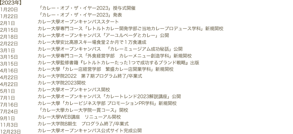2023年　1月20日「カレー・オブ・ザ・イヤー2023」授与式開催　1月22日「カレー・オブ・ザ・イヤー2023」発表　2月1日 カレー大學オープンキャンパススタート　2月15日 カレー大學専門コース「レトルトカレー開発学部ご当地カレープロデュース学科」新規開校　2月22日 カレー大學安比高原スキー場食堂２か月で１万食達成　2月18日 カレー大學オープンキャンパス「アーユルベーダとカレー」公開　3月1日 カレー大學オープンキャンパス　「カレーミュージアム成功秘話」公開　3月15日 カレー大學専門コース「外食経営学部　カレーメニュー創造学科」新規開校　3月15日 カレー大學監修書籍『レトルトカレーたった1つで成功するブランド戦略』出版　4月22日 カレー大学院2022 第7期プログラム終了/卒業式　4月22日 カレー大学院2023開校　5月1日 カレー大學オープンキャンパス開校開校！　4月16日 カレー大學「カレー店経営学部　繁盛カレー店開業学科」新規開校　4月22日 カレー大学院7期生　プログラム終了/卒業式　7月16日 カレー大學「カレービジネス学部 プロモーションPR学科」新規開校　7月1日 カレー大學オープンキャンパス「カレートレンド2023解説講座」公開　7月24日 「カレー大學カレー大学院一貫コース」開校　9月1日 カレー大學WEB講座　リニューアル開校　11月3日 カレー大学院8期生　プログラム終了/卒業式　12月23日 カレー大學オープンキャンパス公式サイト完成公開